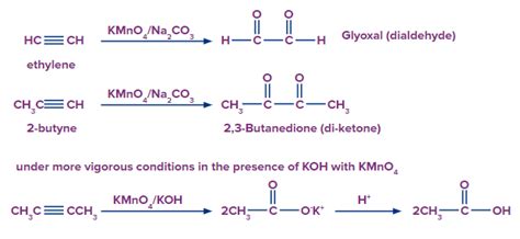 Baeyer’s Reagent–Definition, Preparation, Chemical Properties ...