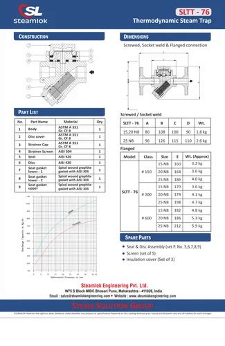 Steam Traps - Steamlok Ball Float Steam Trap Manufacturer from Pune