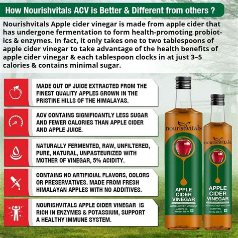 Buy NOURISHVITALS APPLE CIDER VINEGAR WITH MOTHER VINEGAR - 250 ML ...