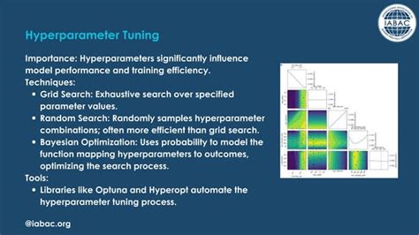 Image result for Advanced Deep Learning