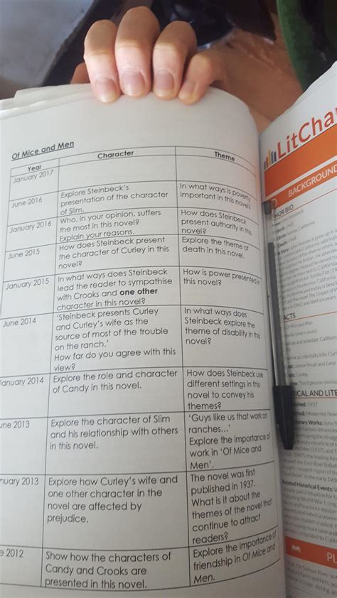 Image result for English Language Paper 1 Edexcel