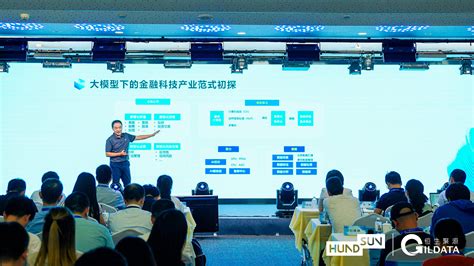 恒生电子 的图像结果