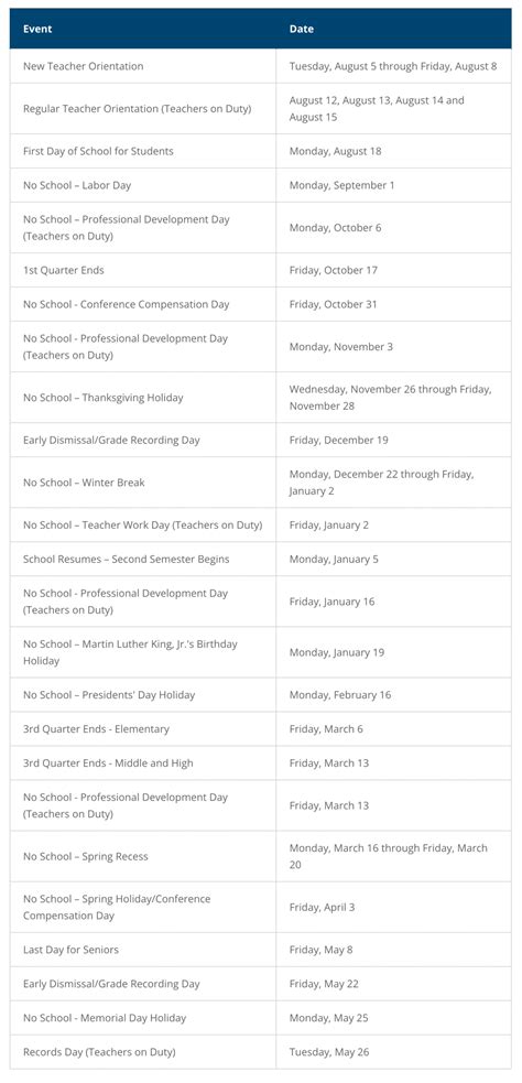 Rockwood School District Calendar 2025-2026 in PDF - School Calendar Info