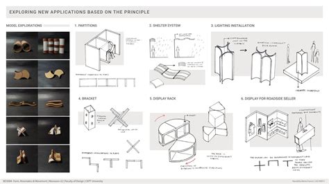 Tack Board Array 360 | CEPT - Portfolio