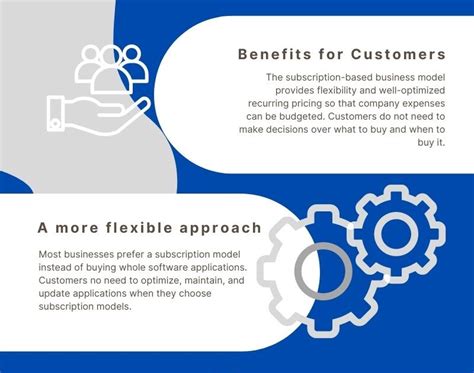 Image result for Software Subscription Models