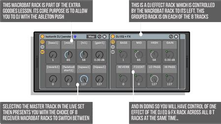 Image result for Clyphx Tutorial