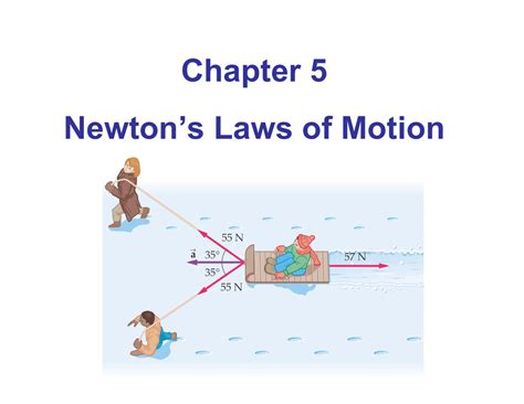 Newton's Laws of Motion 的图像结果