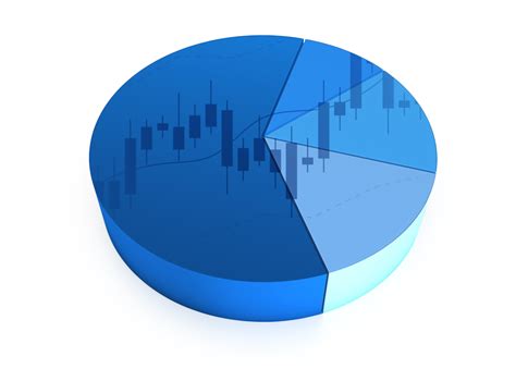부분주 거래 | Interactive Brokers LLC