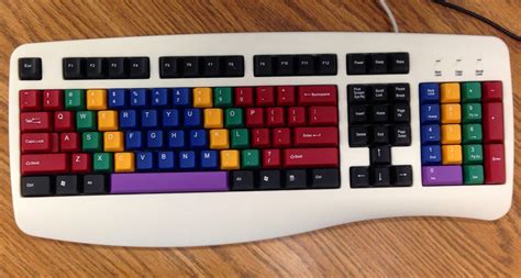 Computer.key.bord Leson 的图像结果