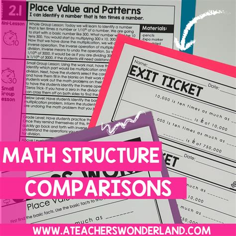 Image result for Traditional Math Learning