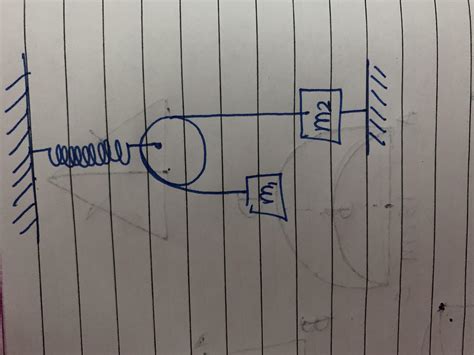 In the figure shown pulley and spring are ideal if k is spring constant ...