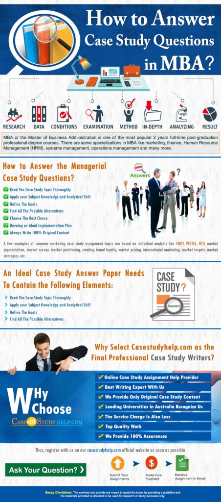 Image result for Case Study Questions