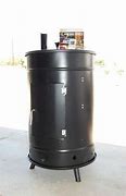 Image result for Meat Smokers for Home
