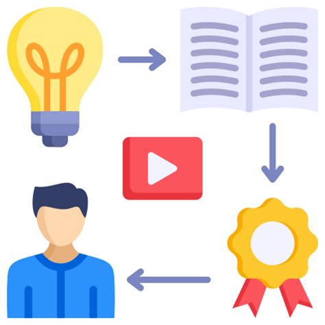 Image result for Intangible Assets Logo