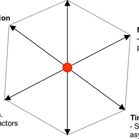 Virtuality Systems 的图像结果