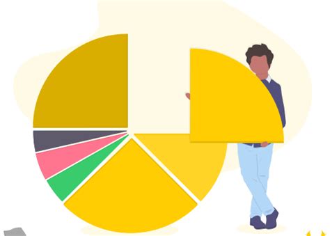 Mastering Pie Charts for IELTS Academic Task | Eduvoyager Immigration ...