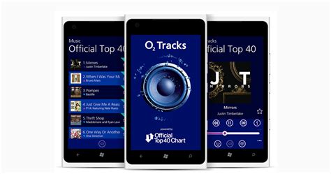 Image result for New O2 Advert Music