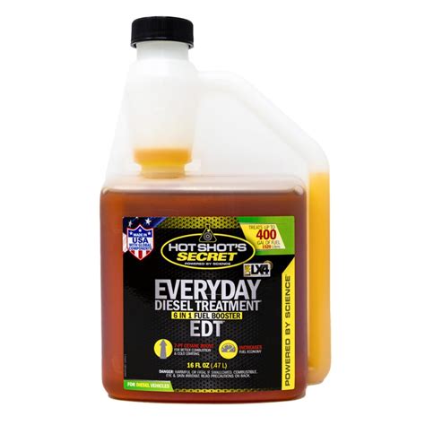 Power Steering Fluid: The Ultimate Guide To Maintenance