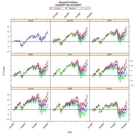 Image result for Plot Function in Excel