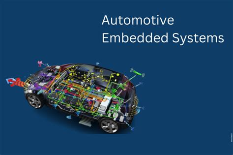 Image result for Airbag Embedded System
