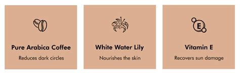 mCaffeine Coffee Under Eye Cream for Dark Circles for Women & Men | 94% ...