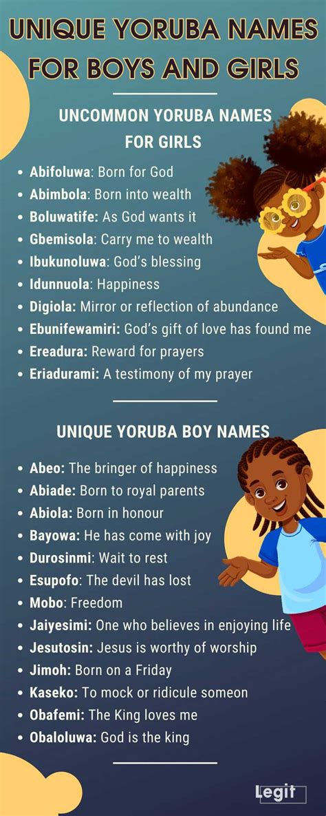 300 Unique Yoruba names for boys and girls with meanings - Legit.ng