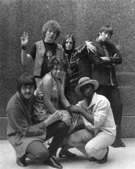 Image result for Rotary Connection