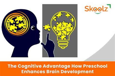 The Cognitive Advantage: How Preschool Enhances Brain Development