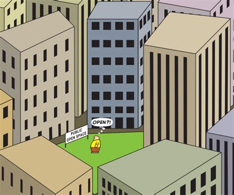 Urbanization Cartoon 的图像结果