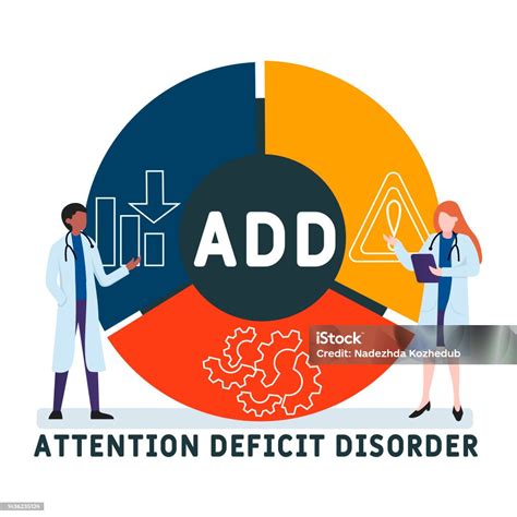 Add Attention Deficit Disorder Acronym Stock Illustration - Download Image Now - Abstract ...