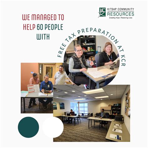 Kitsap Community Resources on LinkedIn: #kcr #kitsapcountywa # ...