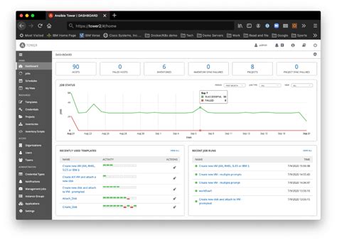 Image result for How to Run a Local Python Script with Ansible Tower