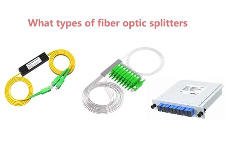 Image result for Fiber-optic Splitter Types