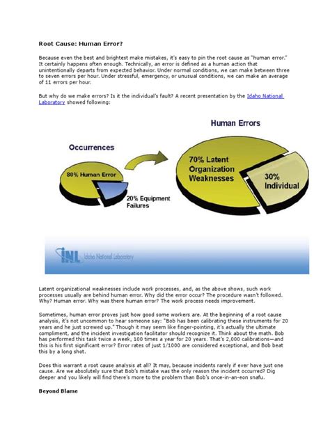 Image result for Human error Causes