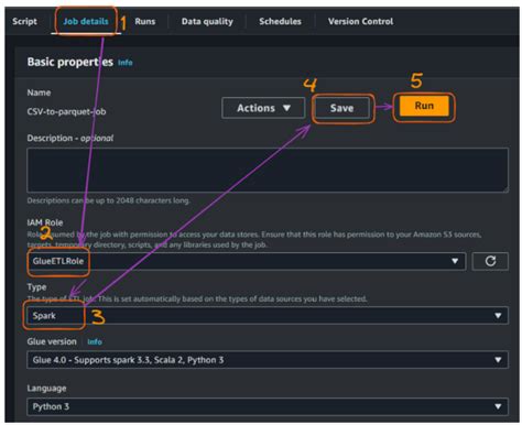 Image result for AWS Glue Job Tutorial