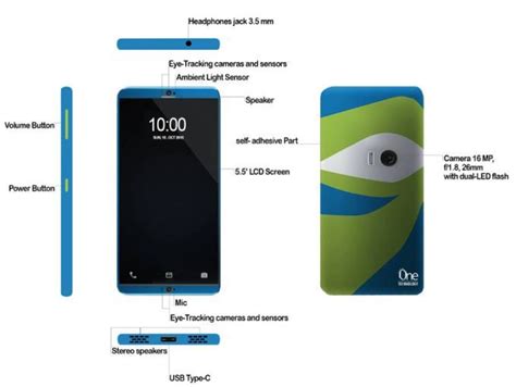 Project CSX: ZTE produrrà uno smartphone controllabile con gli occhi e ...