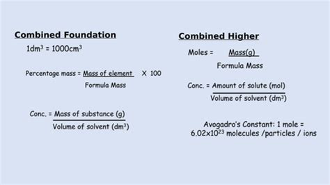 Image result for Quantitative Chemistry Formulas