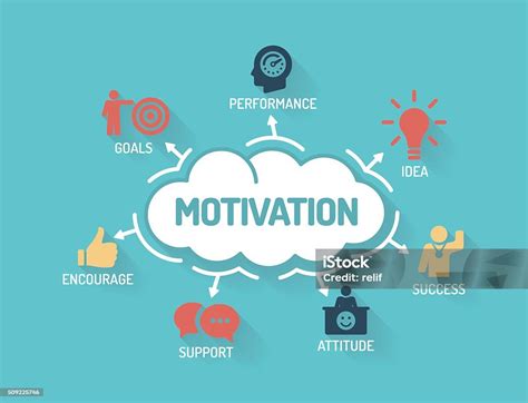 Image result for Code JavaScript Motivasi