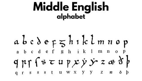 Middle English Language 的图像结果