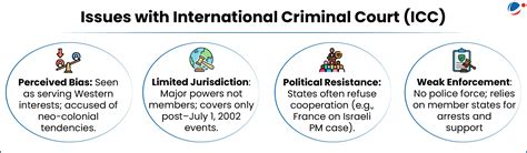 New Strategic EU-India Agenda | Current Affairs | Vision IAS