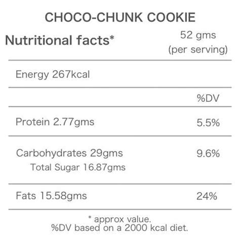 Chocolate Chunk Cookies | Soft Baked | Eggless & Handcrafted – Dohful