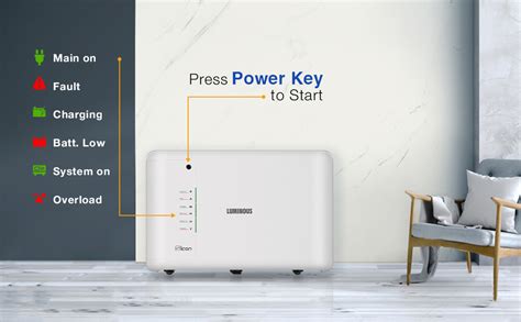 Luminous Inverter & Battery Combo for Home, Office & Shops (iCon 1100 ...