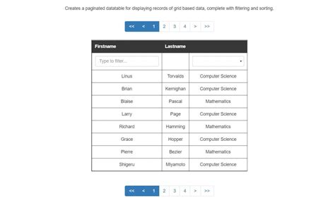 Image result for Continuous DataTable Examples