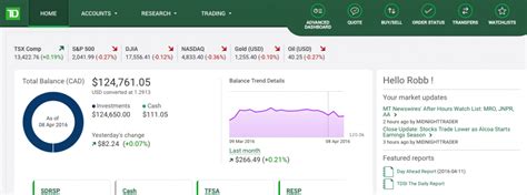 Image result for TD WebBroker Examples