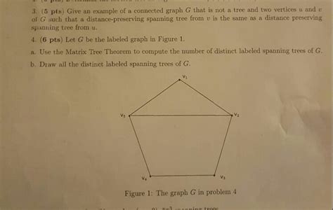 Connected Graph Example 的图像结果
