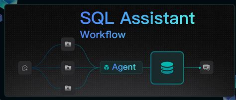 SQL Workflow 的图像结果