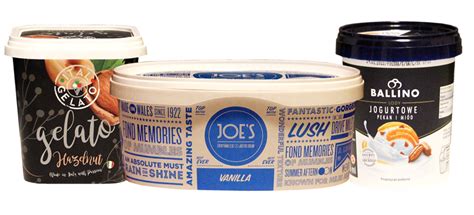 Image result for IML Labels Process