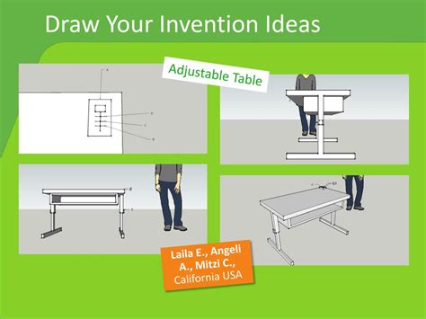 Invention Process 的图像结果