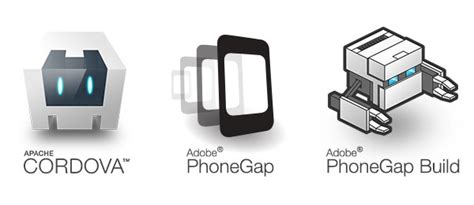 What Is PhoneGap 的图像结果