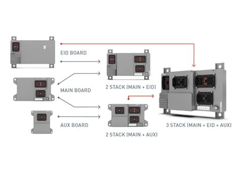 Image result for Lecm Large Engine Control Module PN